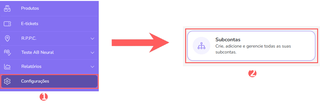 configuracao-subcontas.png