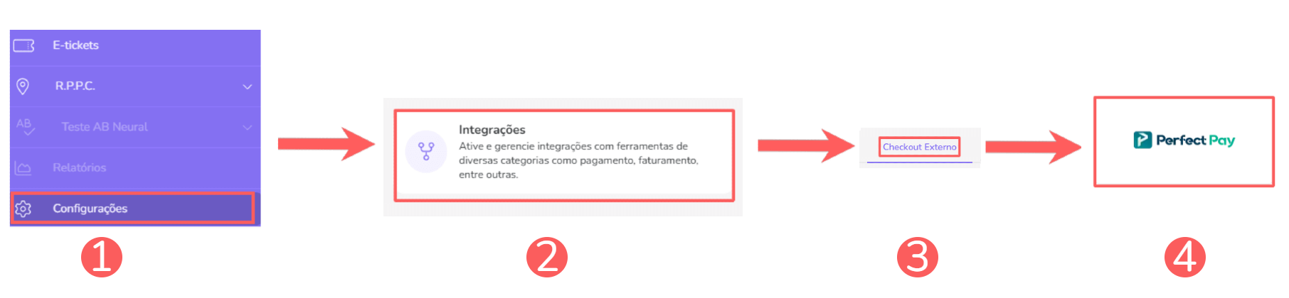 integrações-checkout externo-perfectpay.png