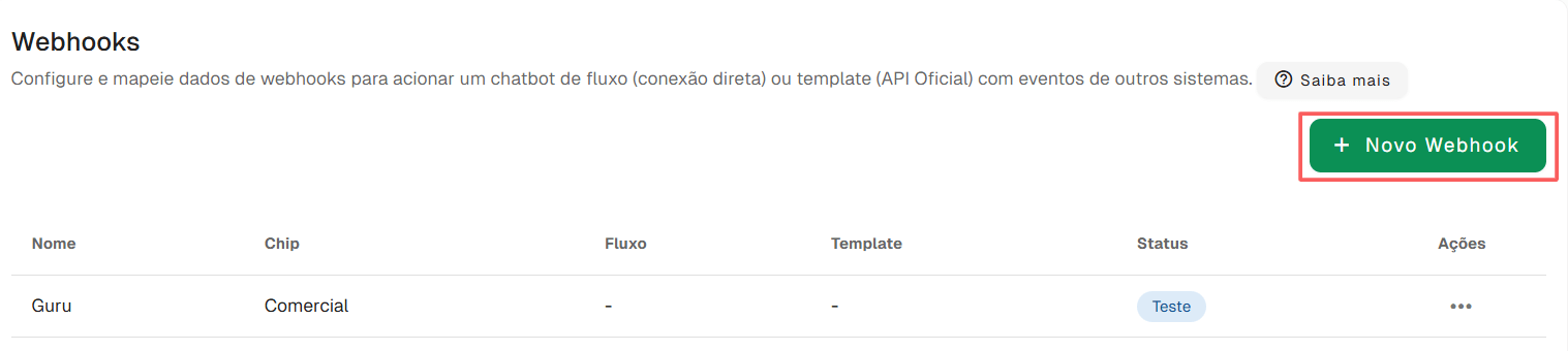inteligenciabot-novo webhook.png