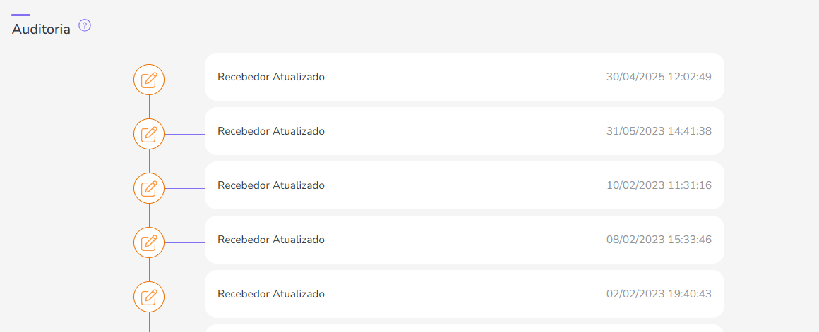 auditoria-recebedores-safe2pay.png