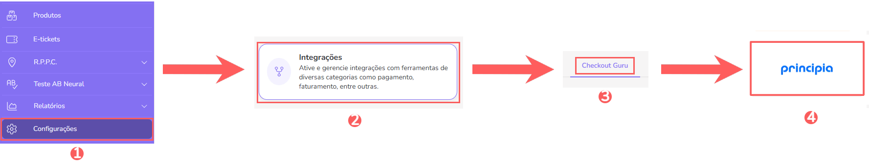 checkout guru-principiapay.png