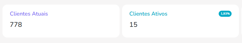 dash-clientes-análise-da-base-de-clientes.png