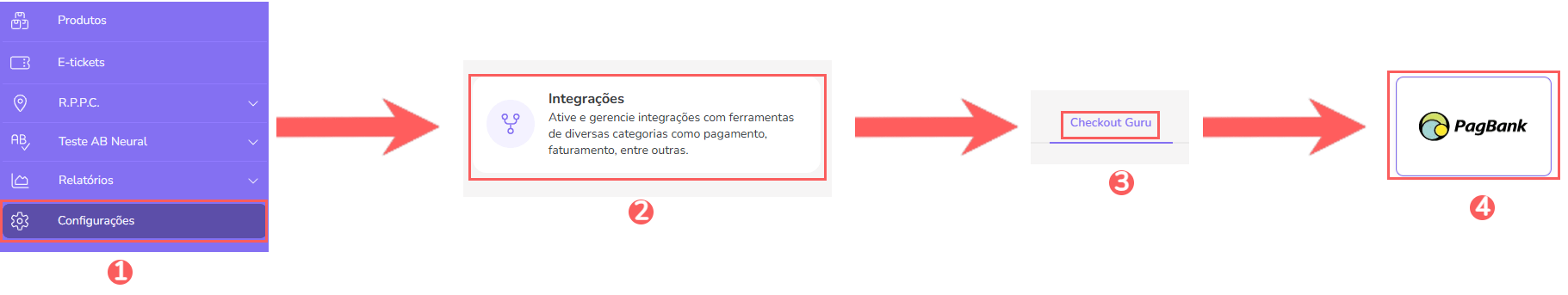 conf-integracoes-checkout-guru-pagbank.png