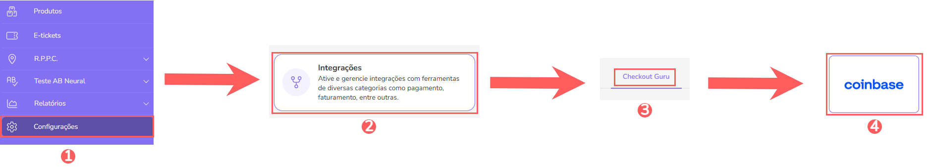 conf-integracoes-checkout-guru-coinbase.png