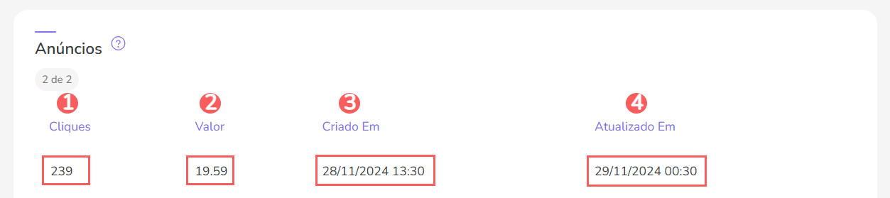resumo-diario-anuncio-facebook.png