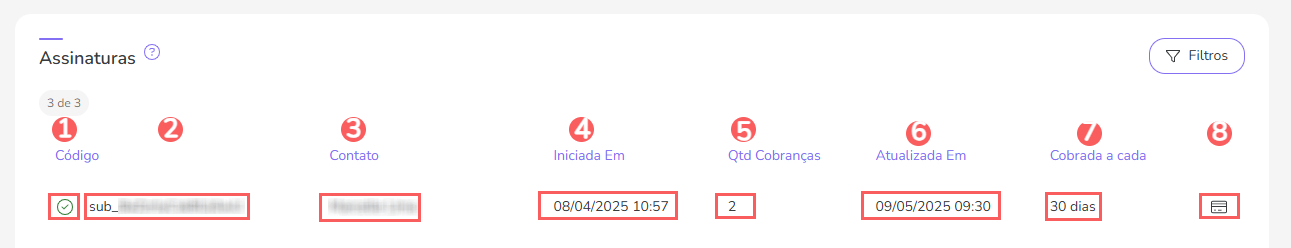 assinaturas-informacoes-produtos.png