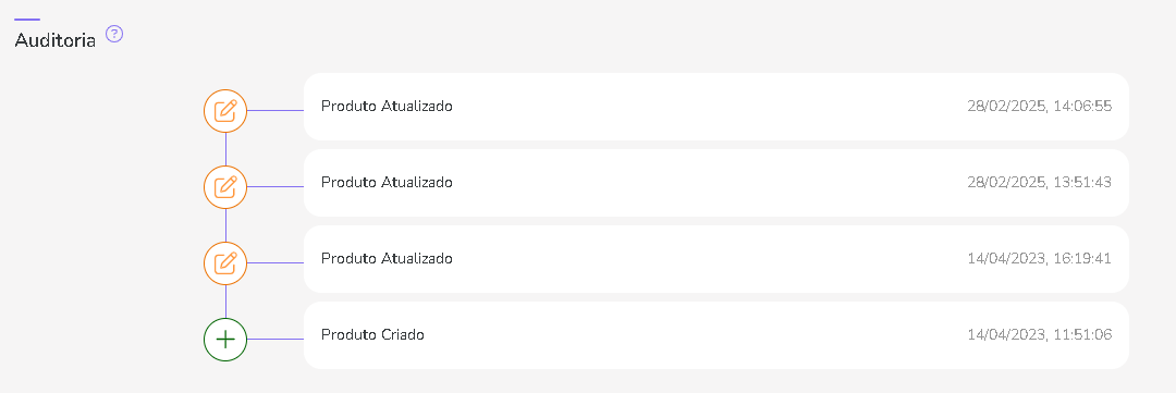 auditoria-produtos-produtos.png