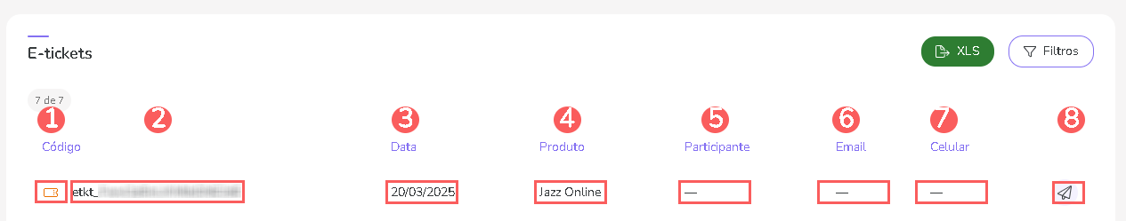 informacoes-do-produto-e-ticket-produtos.png