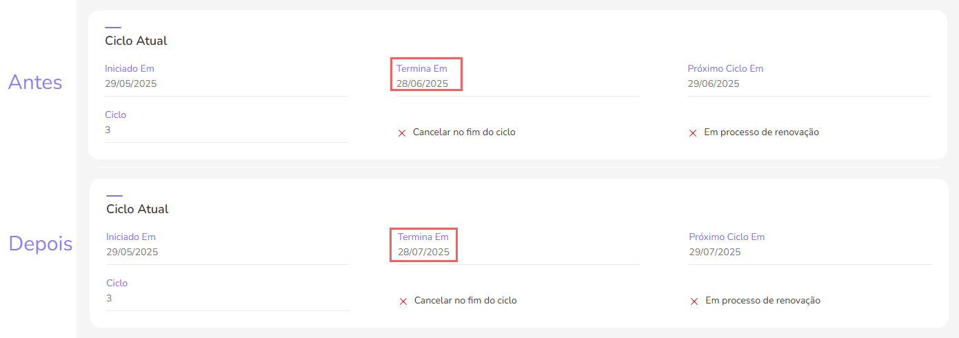exemplo-data-final-do-ciclo-assinaturas.png