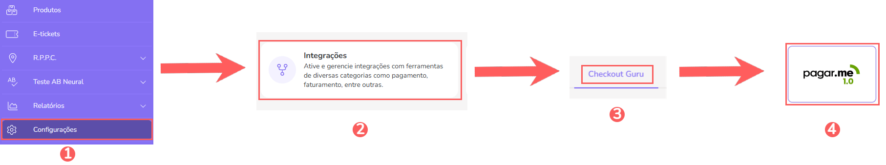 conf-integracoes-checkout guru-pagarme1.png