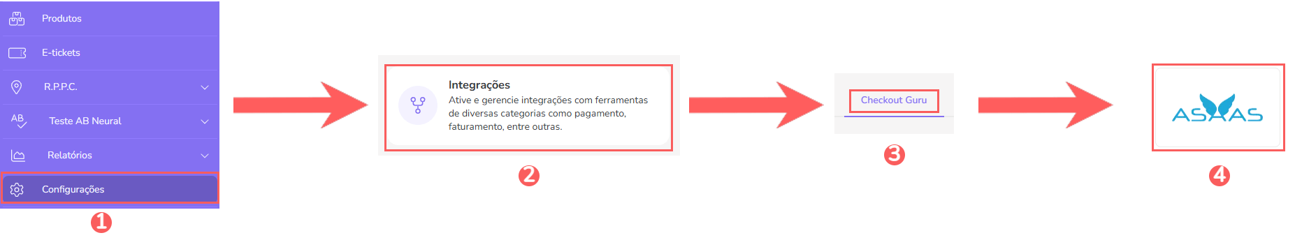 conf-integracao-checkout-guru-asaas.png