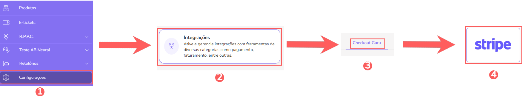 conf-integracao-checkout-guru-stripe.png