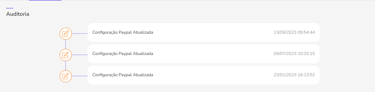 auditoria-paypal.png