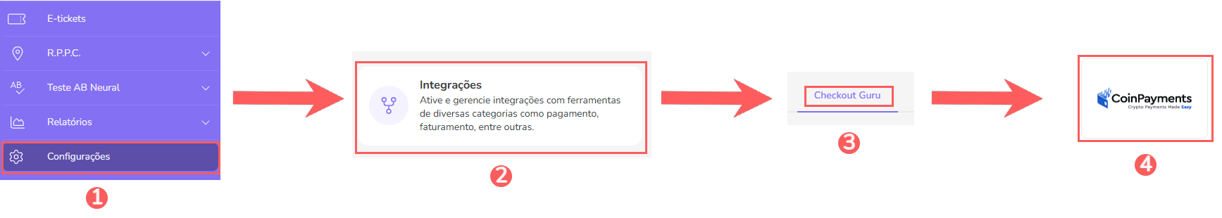 cong-integracao-checkout-guru-coinpayments.png