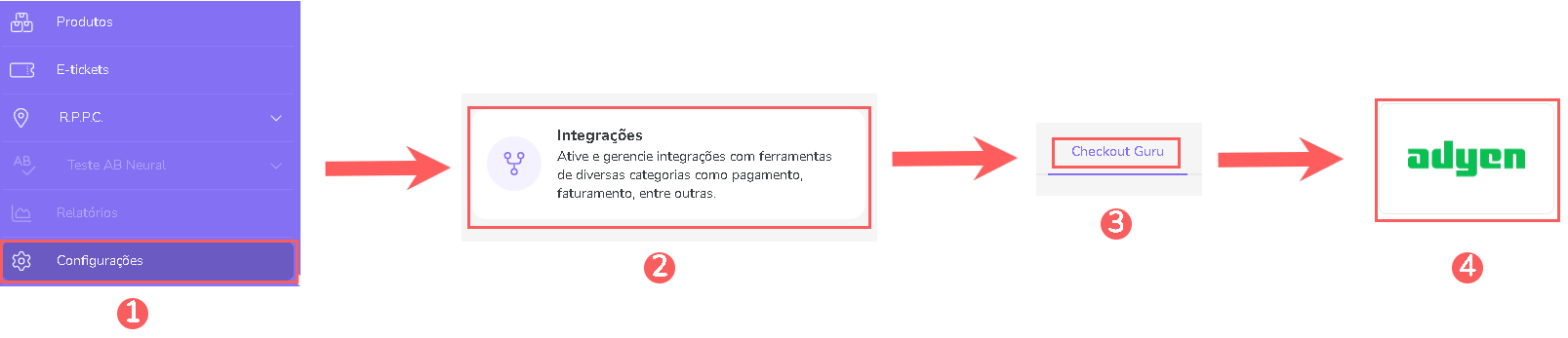 conf-integracao-checkout-guru-adyen.png