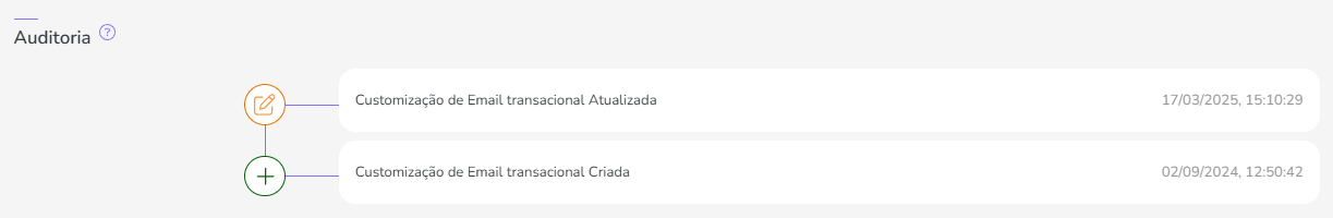 emails-auditoria.png