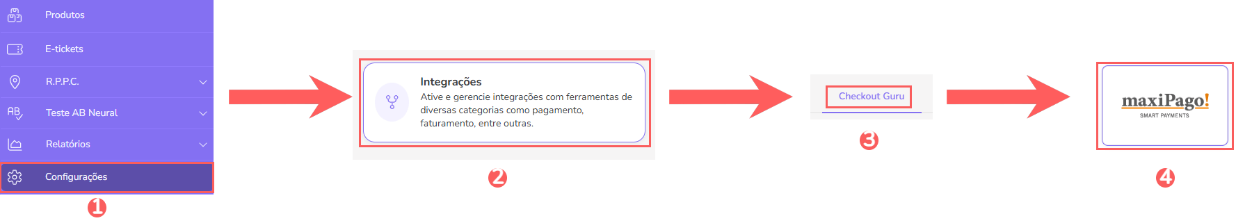 config-integracoes-checkout-guru-maxipago.png