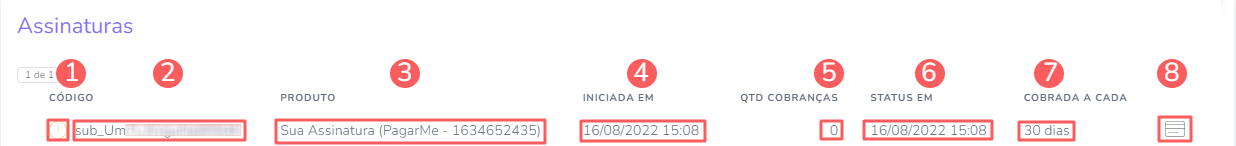 contatos-infos-assinaturas.png