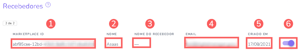 contatos-recebedores.png