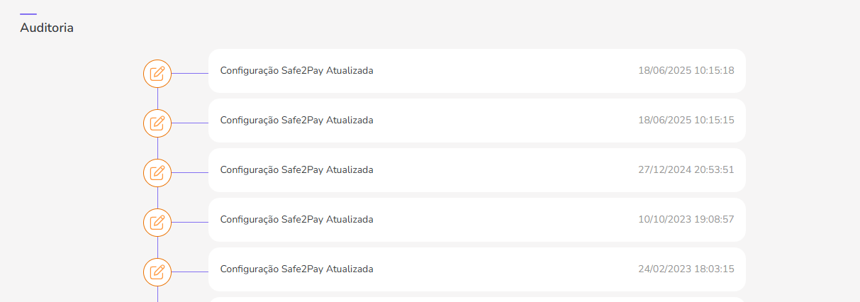 auditoria-safe2pay.png
