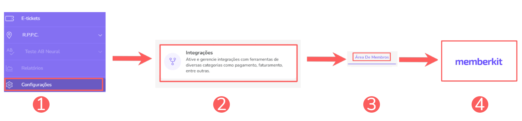 integrações-área de membros-memberkit.png
