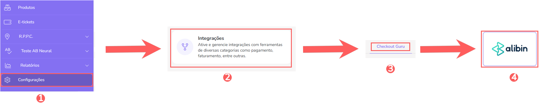 confi-integracoes-checkout-guru-alibin.png