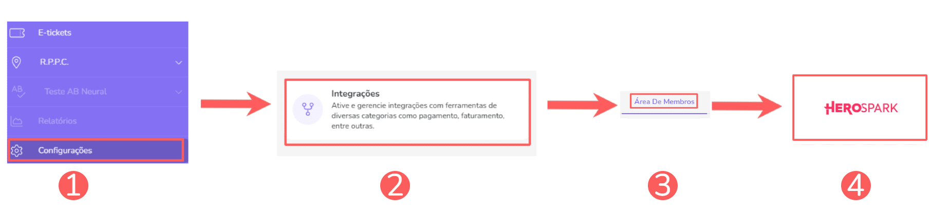 integrações-área de membros-herospark.png
