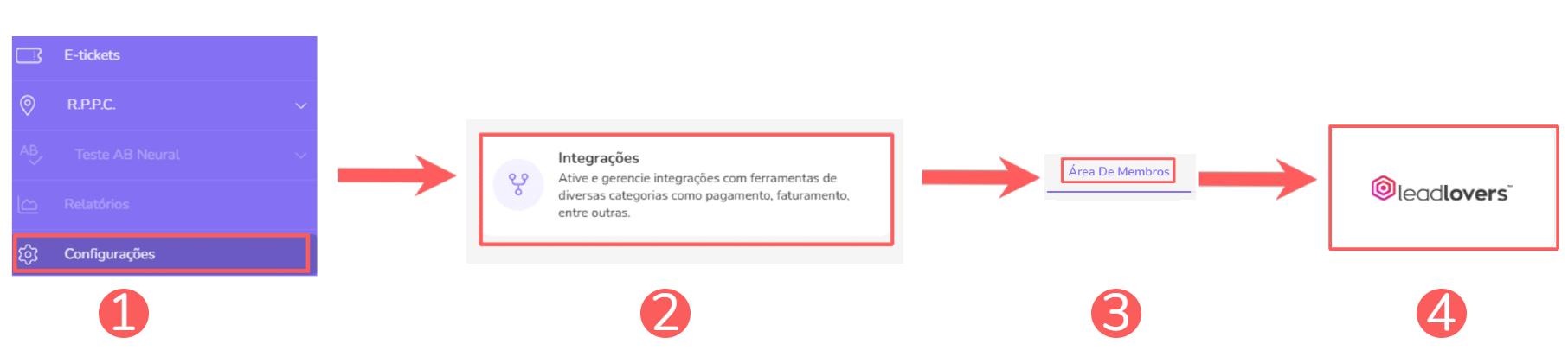 integrações-área de membros-leadlovers.png