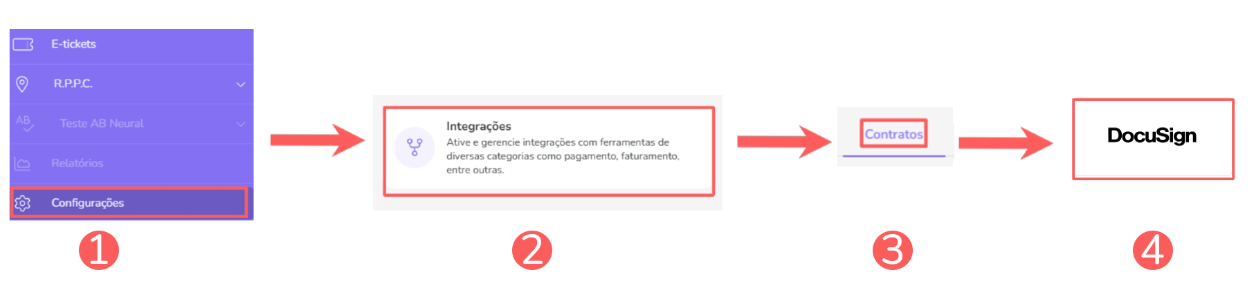 integrações-contratos-docusign.png