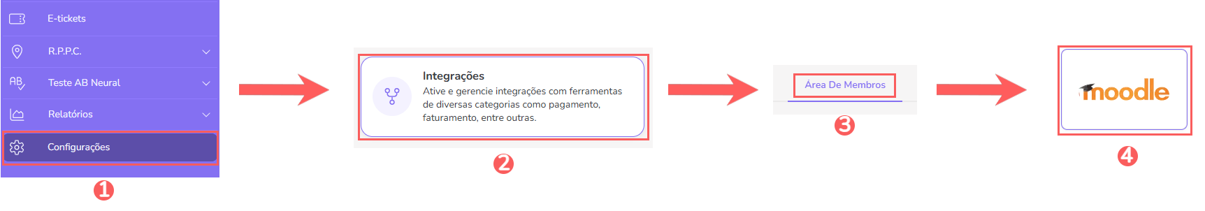 conf-integracoes-area-de-membros-moodle.png