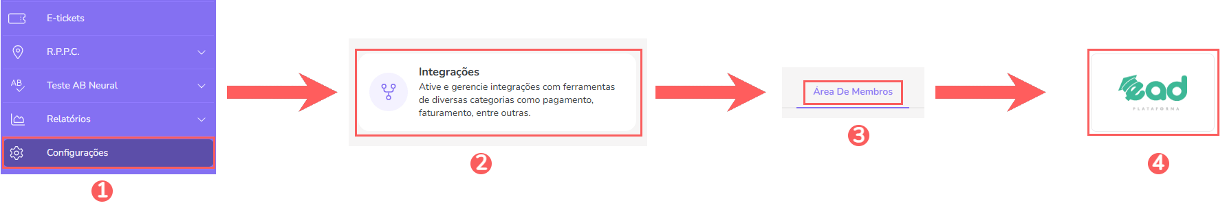 confi-integracoes-area-de-membros-eadplataforma.png