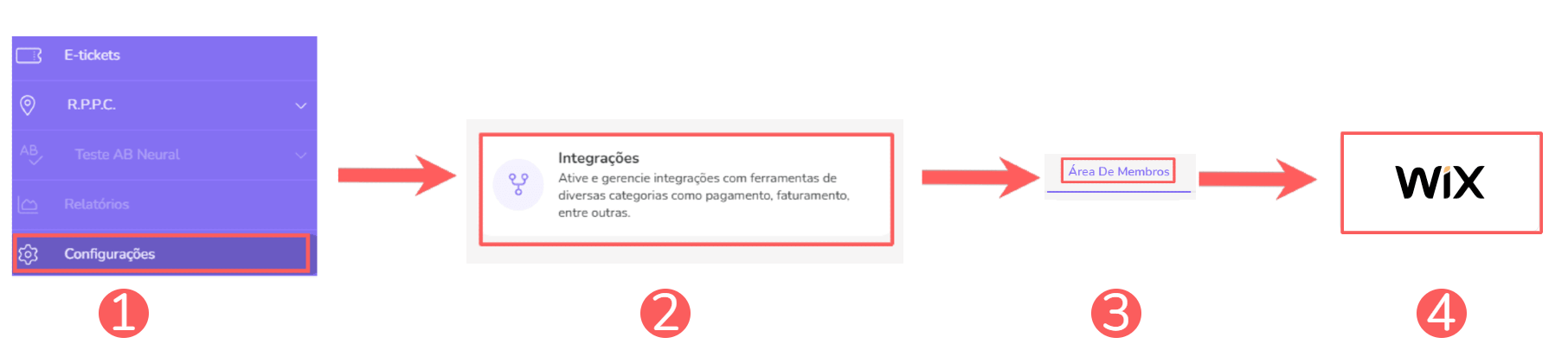 integrações-área de membros-wix.png