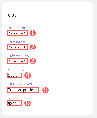 quantidade-restante-de-ciclo-de assinaturas-portal-do-cliente.png