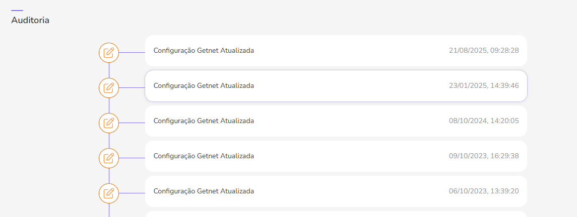 auditoria-getnet.png