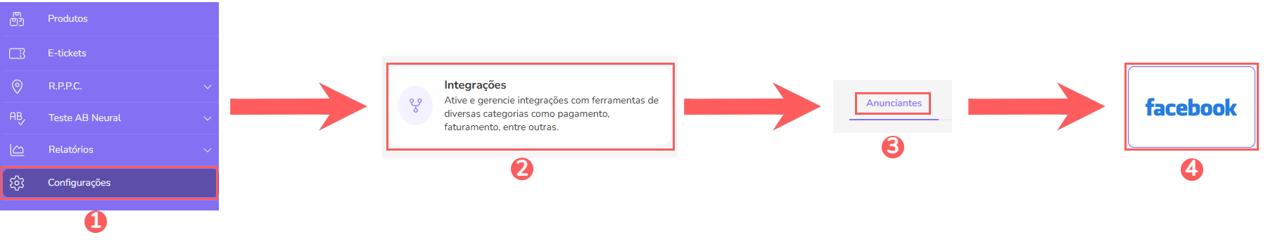 conf-integracoes-anunciantes-facebook.png