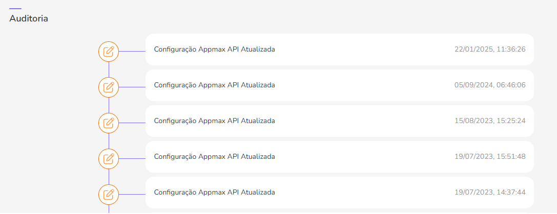 auditoria-integracoes-checkout-guru-appmaxapi.png