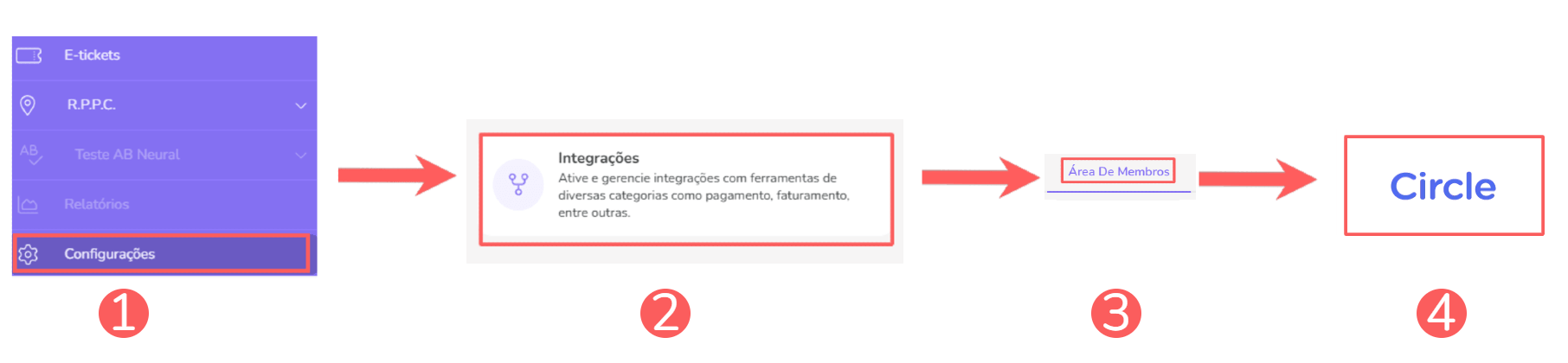 integrações-área de membros-circle.png