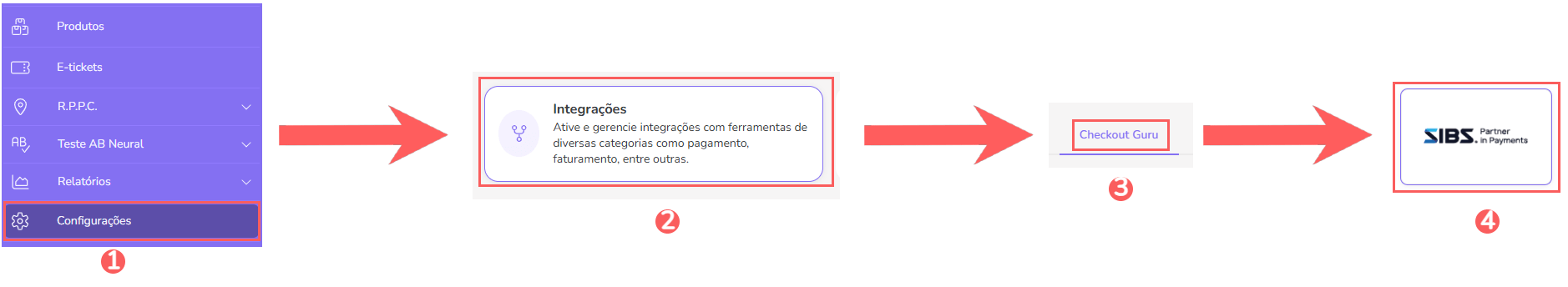 conf-integracao-checkout-guru-sibs.png