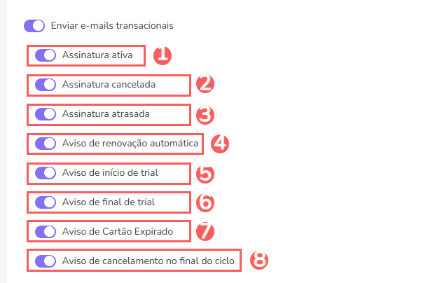 emails-transacionais-cliente- assinaturas.png