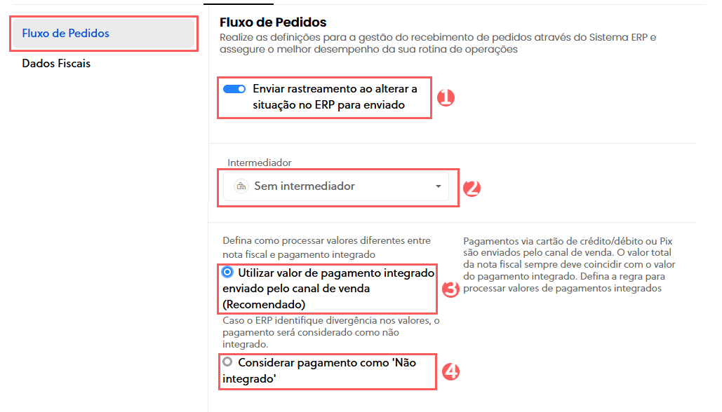 fluxo-de-pedidos-tiny.png