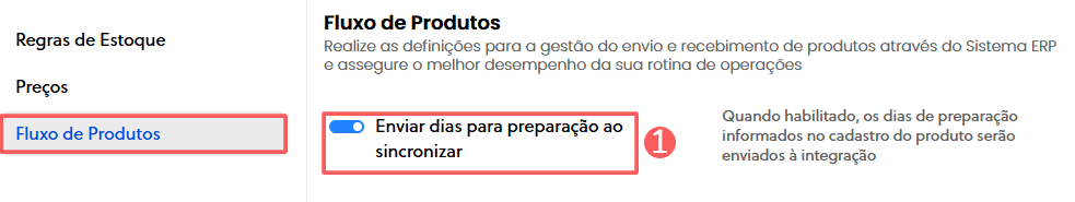 olisttiny-fluxo de produtos.png