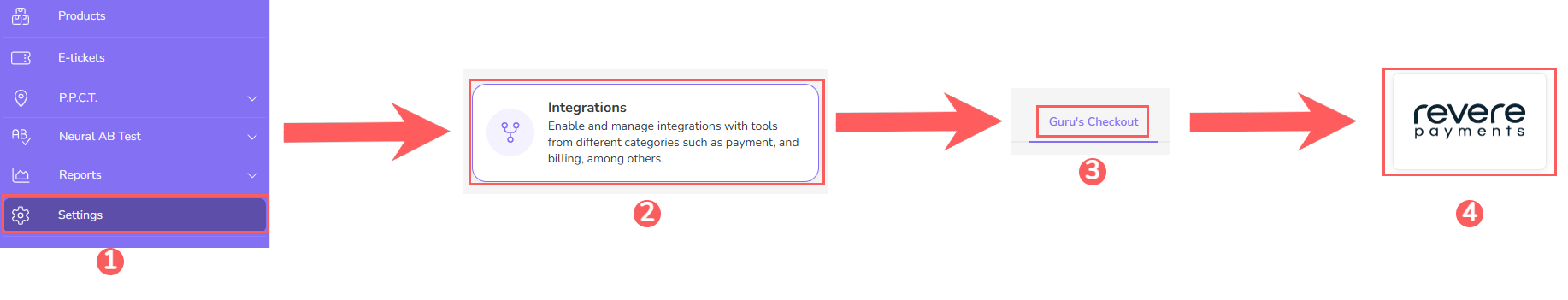 conf-integracoes-checkout-guru-revere-payments.png