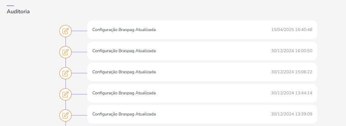 auditoria-braspag.png
