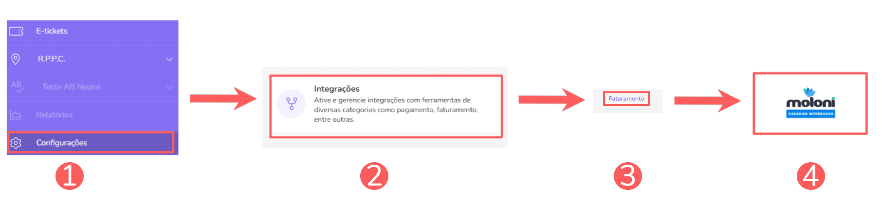 integrações-faturamento-seleção-moloni.png