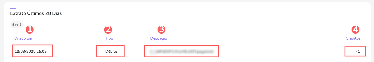 extrato-creditos-ultimos-28-dias-minha-conta.png
