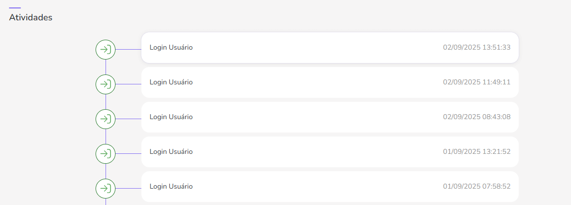 auditoria-atividade-usuario.png