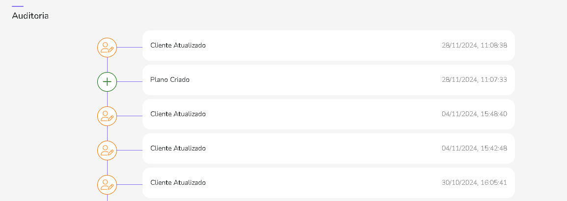 auditoria-lista-minha-conta.png