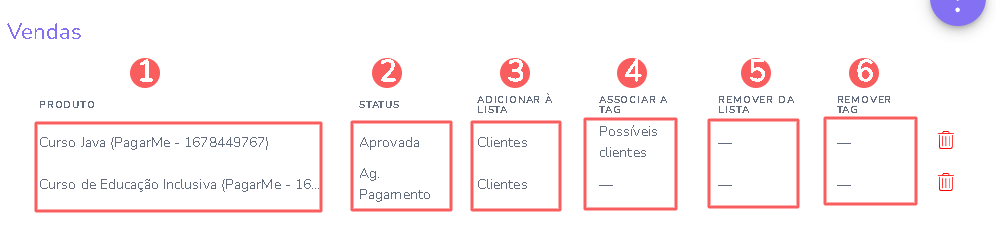 integracao-consultar-mapeamento-de-status-mailchimp.png