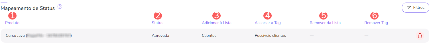 mailchimp-mapeamento de status-consulta lista.png
