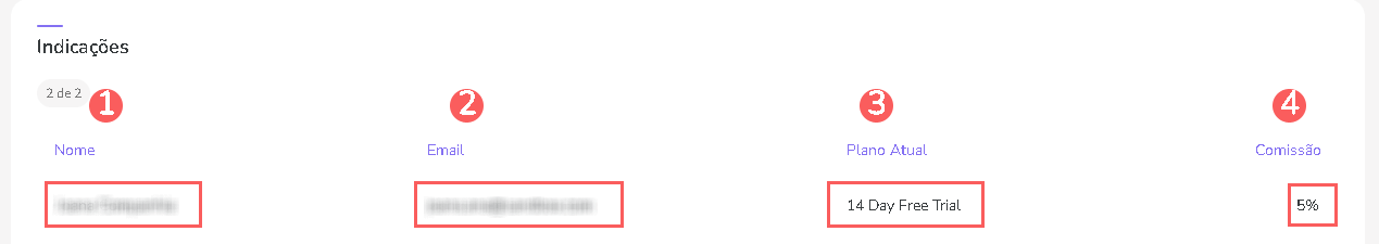 consultar-indicacoes-minha-conta.png